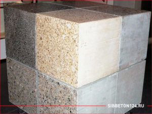 Сколько весит куб бетона